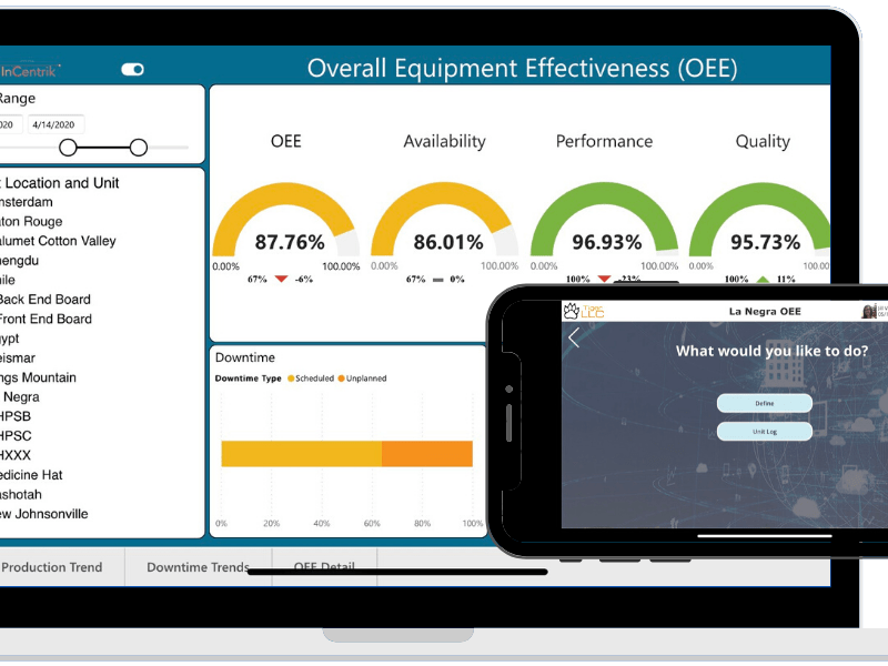 Smarthub OEE screenshot of mobile platforms